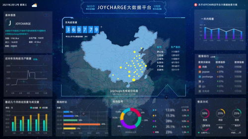 服務(wù)制勝 香山股份在智能充電樁賽道上的軟件開發(fā)之道
